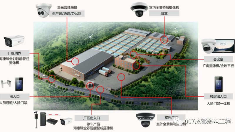 学校人脸识别门禁系统：安全与便捷的守护者**