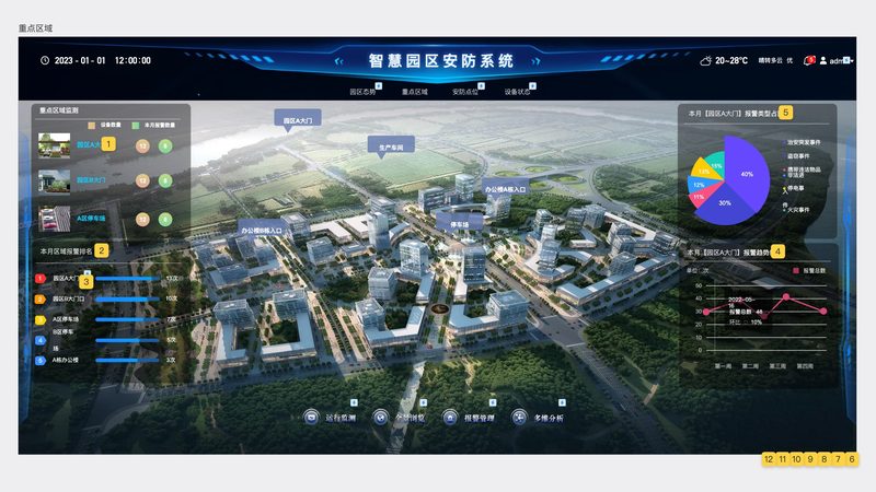 工厂远程视频监控系统：构建智能安防的坚实防线**